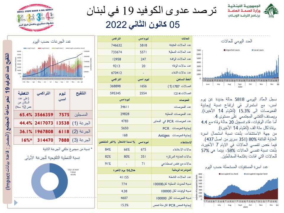 WhatsApp-Image-2022-01-05-at-7.09.57-PM-1